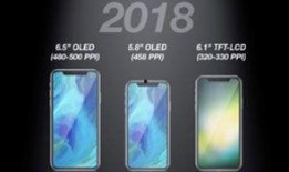 苹果手机最新爆料信息,颠覆性新功能即将揭晓，全面升级体验大揭秘！